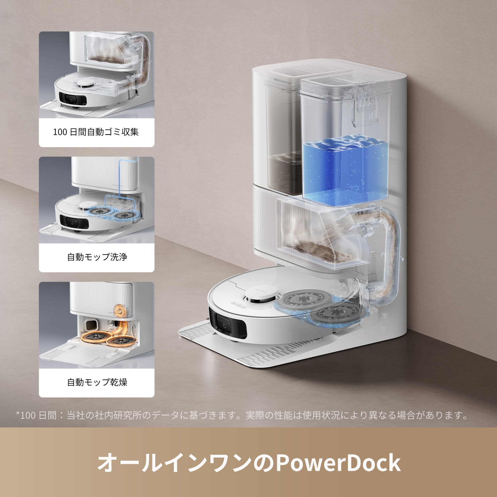 【周年記念限定】Dreame D20 Ultra 吸引・水拭き両用ロボット掃除機セット - Dreame Japan