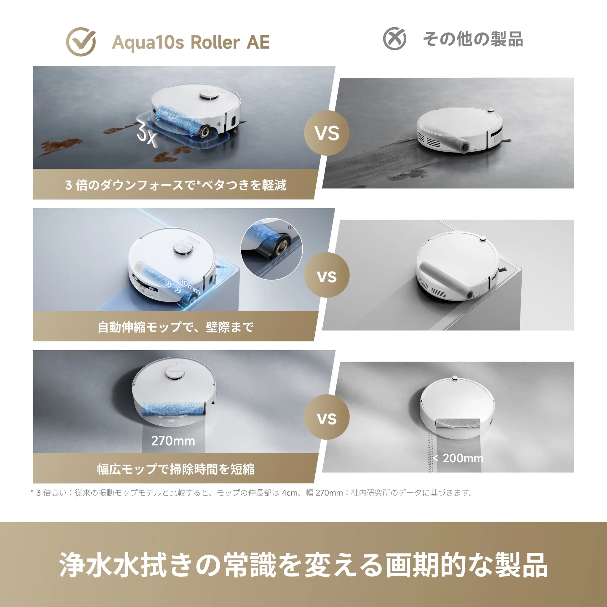 Aqua10s Roller AE 全自動ロボット掃除機