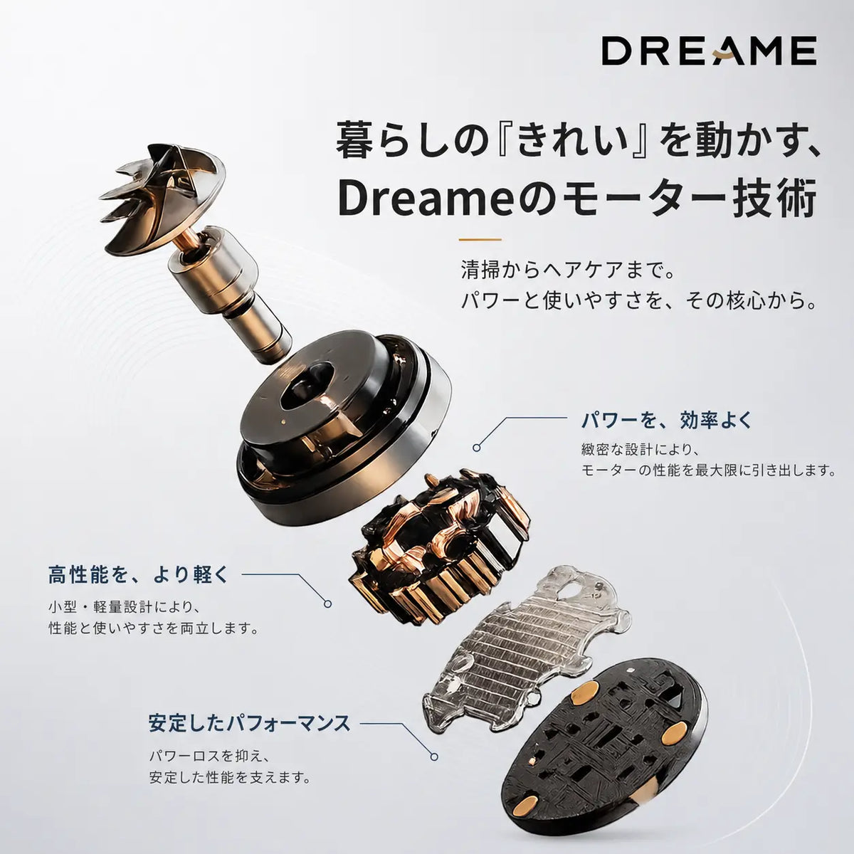 Dreame Pocket ヘアドライヤー – Dreame Japan
