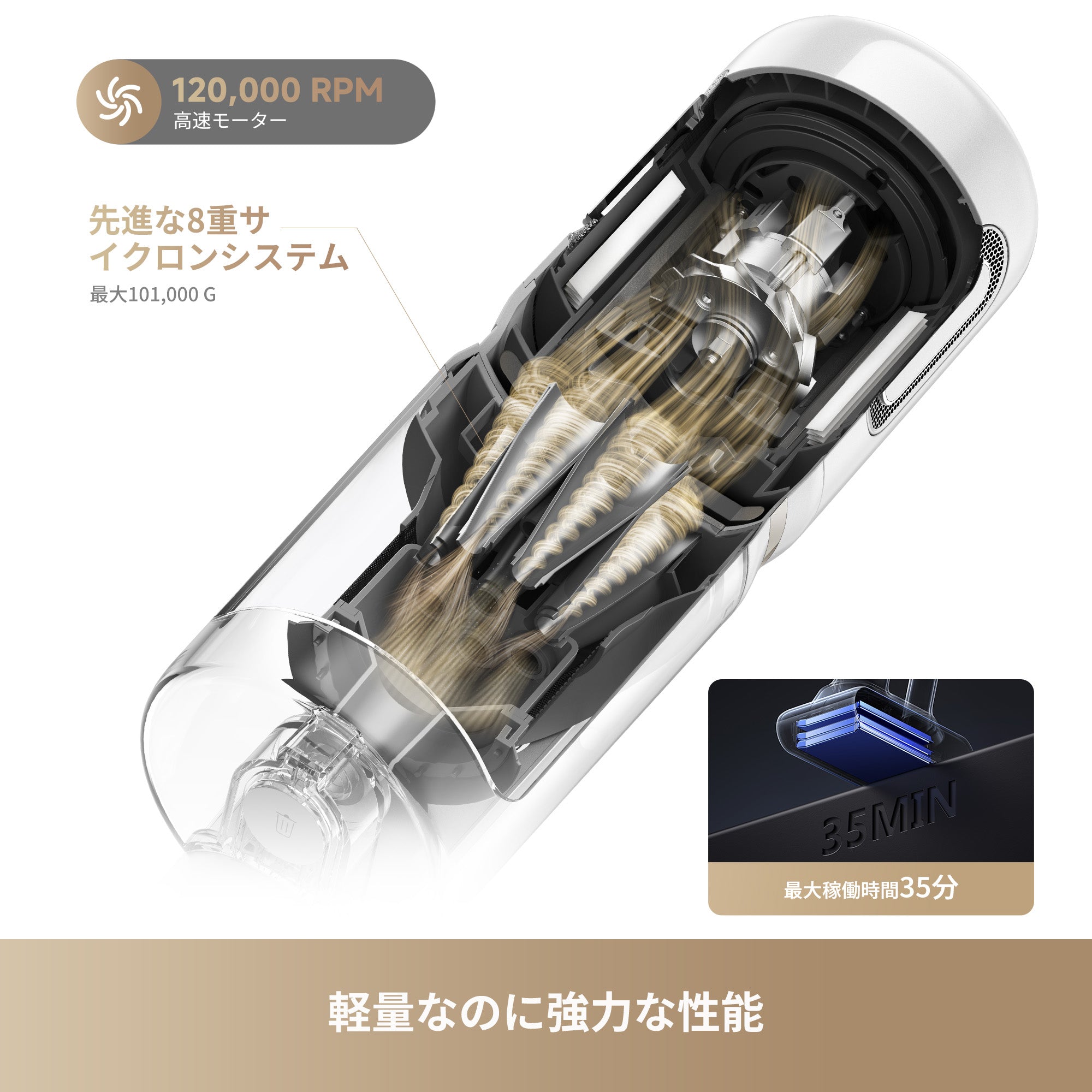 【予約販売中】X1 Air コードレス 掃除機
