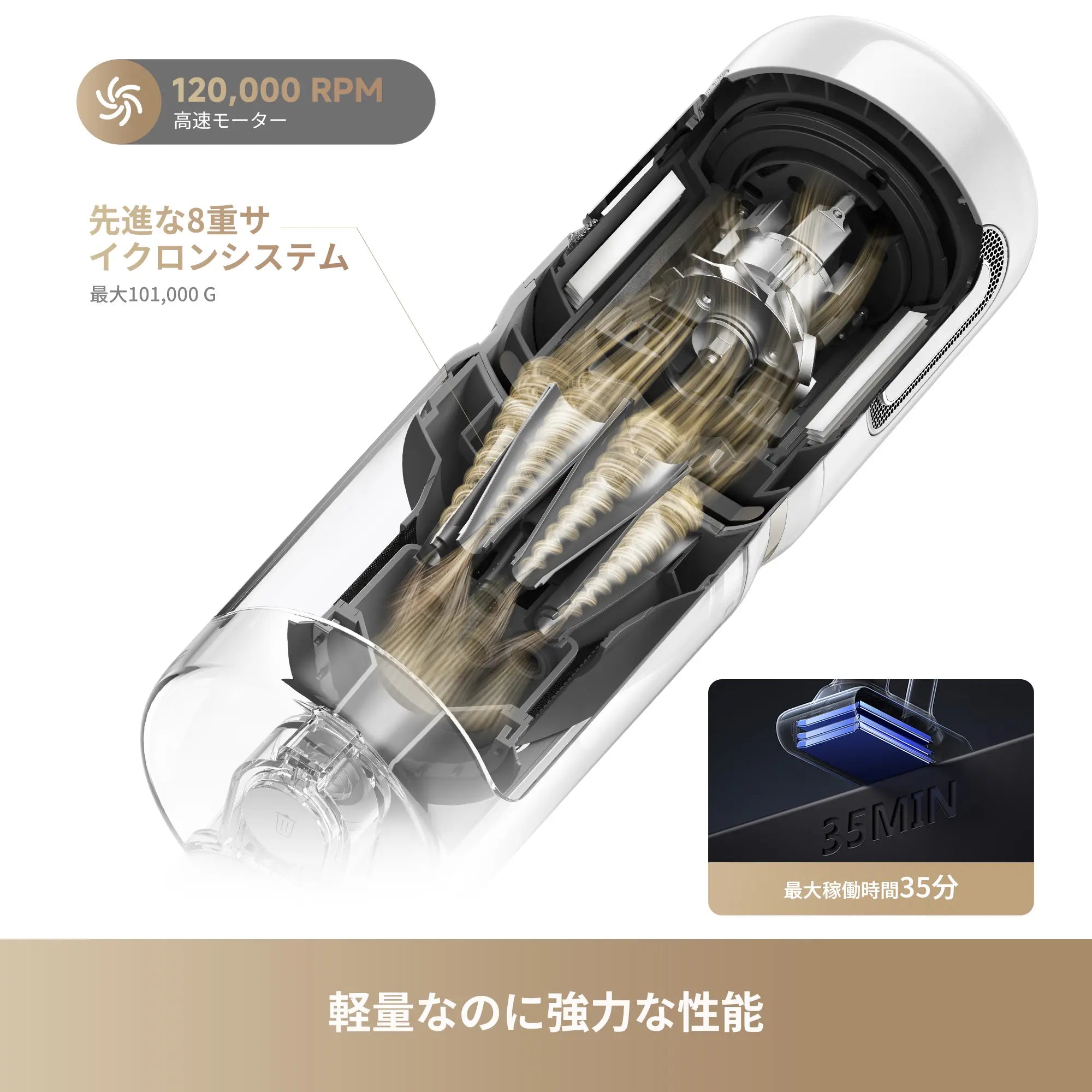 X1 Air コードレス 掃除機 ｜超軽量0.9kgボディ・CelesTectライトで16