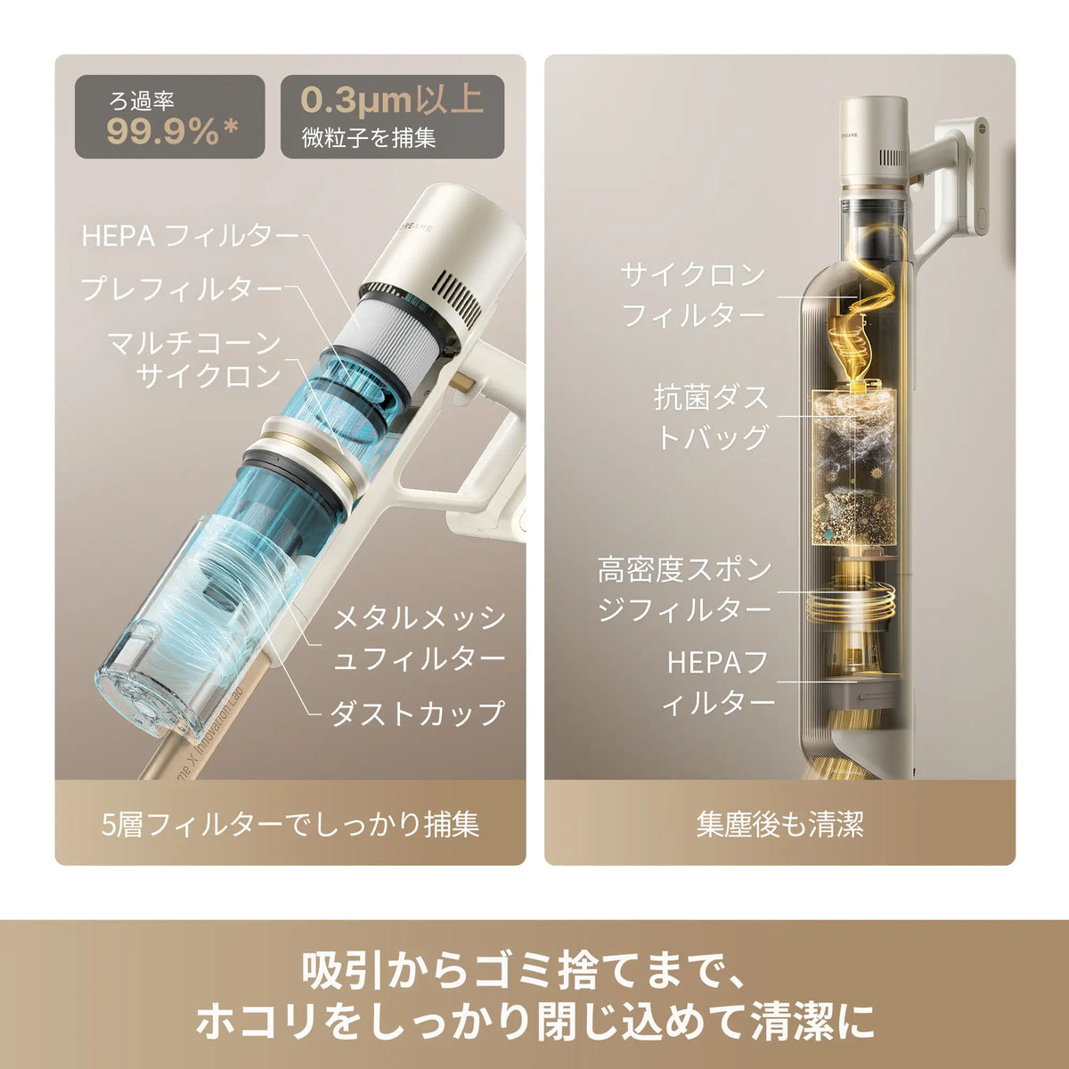 Dreame Z10 Station Mini コードレス掃除機【期間限定】HARU35000で Dreame Z10 Station Mini コードレス掃除機【期間限定】HARU35000で