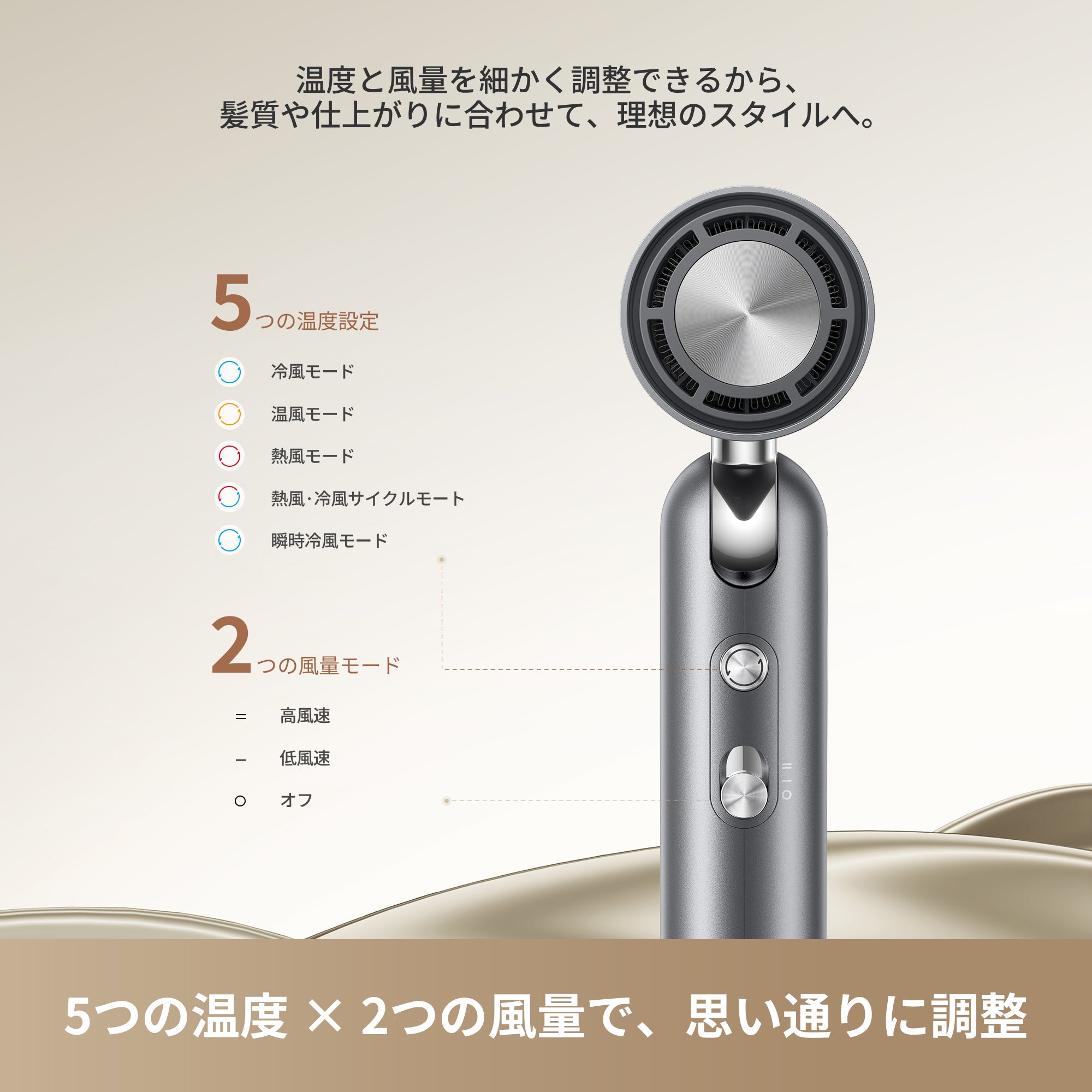 Dreame (ドリーミー) Pocket 速乾ヘアドライヤー 3つの折りたたみフォーム プロフェッショナルなスタイリング 軽量300g 11万回転/分のモーター 3億個/cm³のプラチナマイナスイオン 57℃恒温 約40秒の速乾 静音ヘアドライヤー