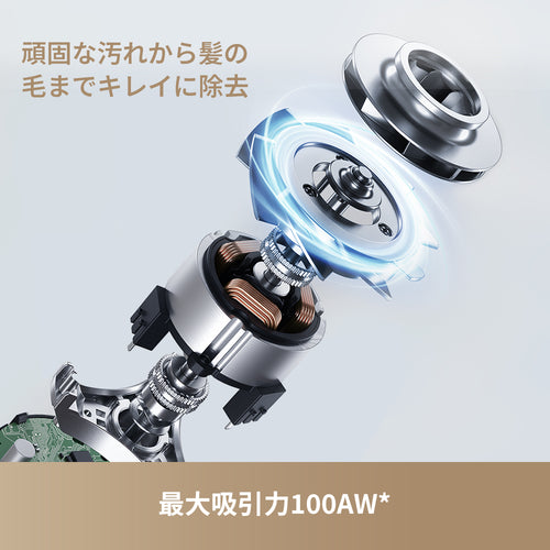 Dreame ドリーミー CleanX U8 コードレス掃除機