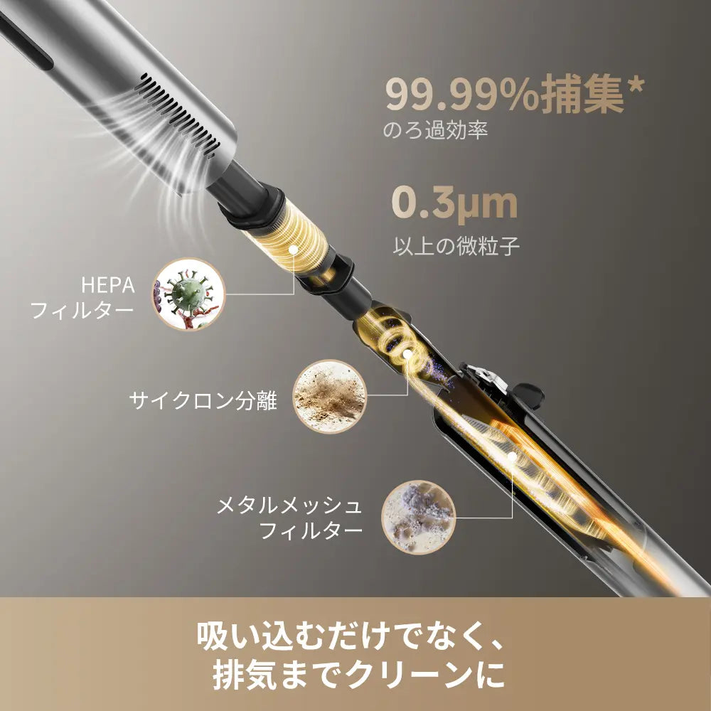 Dreame S1 Station PenStyle コードレス掃除機
