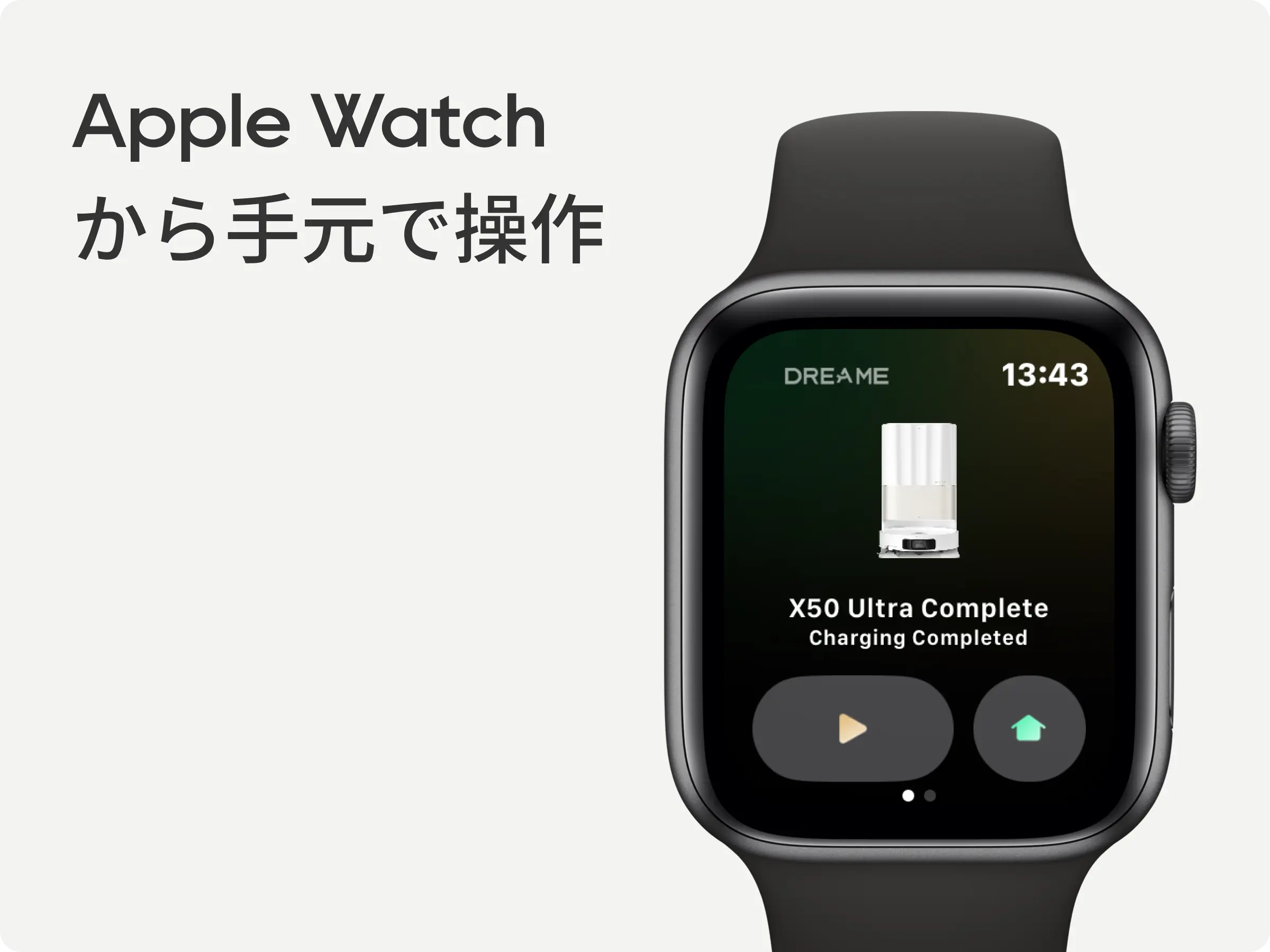 Technology feature image