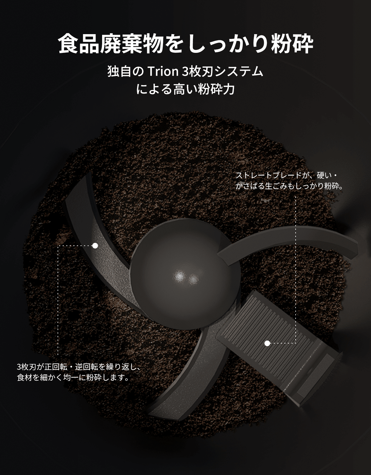 Dreame SF25 生ごみ処理機 - Dreame Japan