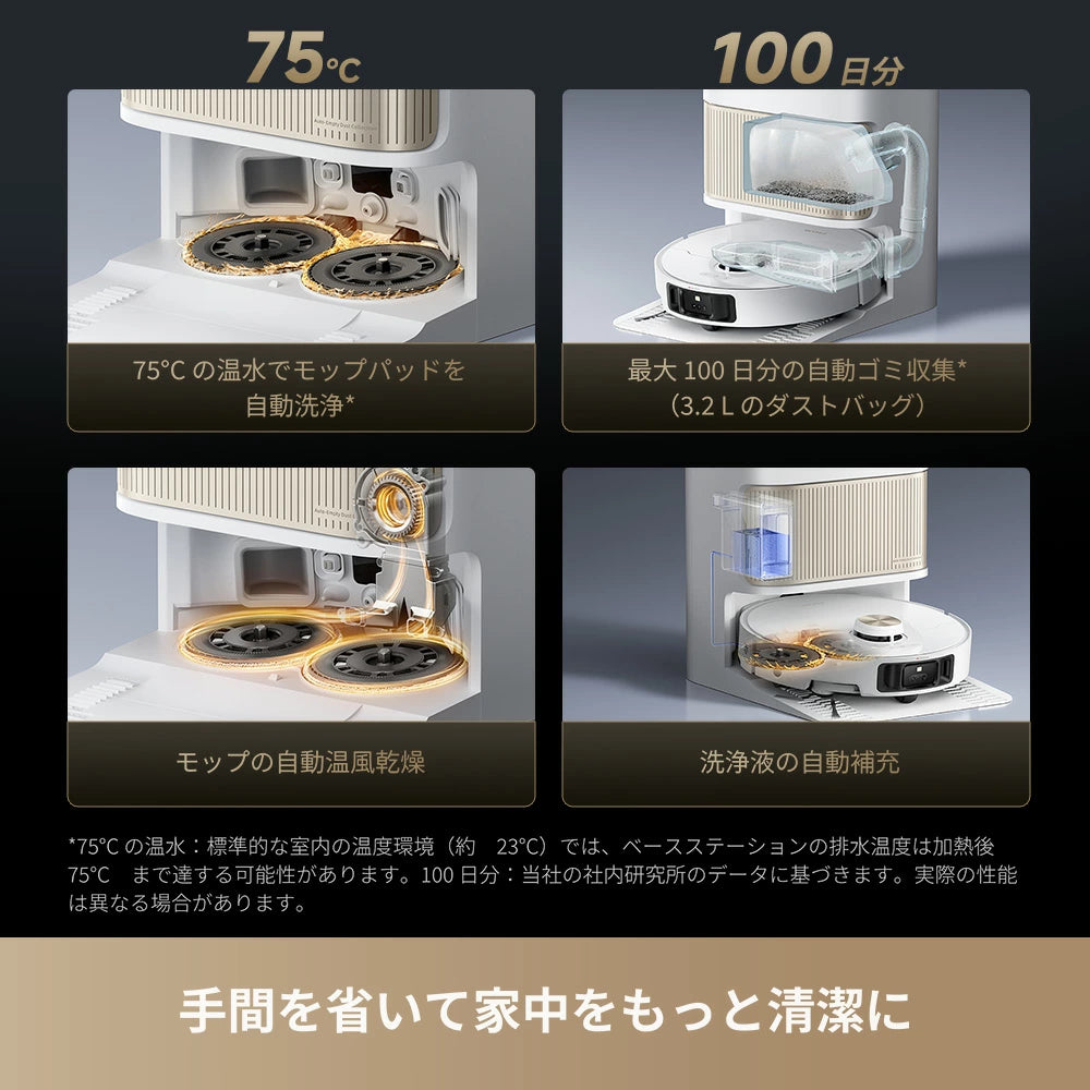 Dreame（ドリーミー） L40s Pro Ultra ロボット掃除機 吸引&水拭き両用 19000Pa 強力吸引 段差40mm越え モップ&ブラシ伸長可能 自動ゴミ収集 モップ自動洗浄 熱風モップ乾燥 絡まり防止デュオブラシ AI 音声対応 コードレス 水拭き お掃除 ロボット 掃除機 クリーナー 高性能
