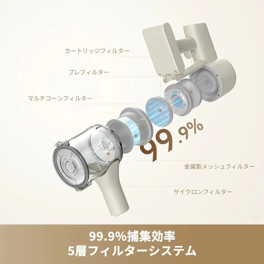 【新品、値下】DREAME R10 Pure 3 Way掃除機 周年記念限定】Dreame R10 Pure コードレス 掃除機 – Dreame Japan