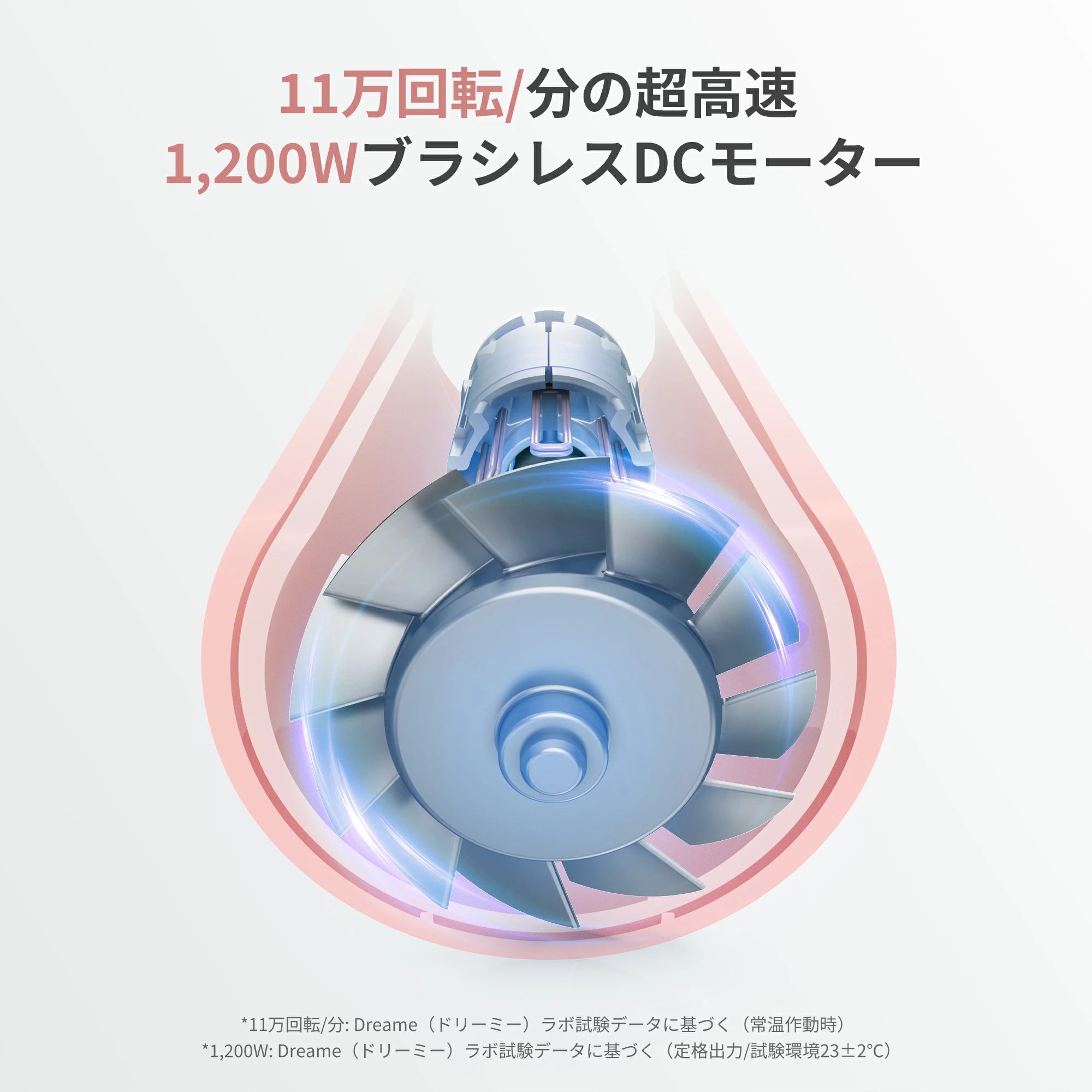 Dreame (ドリーミー) Gleam 速乾 ヘア ドライヤー 大風量 軽量 2億マイナスイオン 高速ドライヤー 11万回転/分高速モーター 57℃恒温 40秒速乾 静音 静電気除去 コンパクト 髪質改善 美容家電 ヘアケア 美髪 時短 静音 恒温 ヘアサロン 冷熱風 ホワイト ピンク