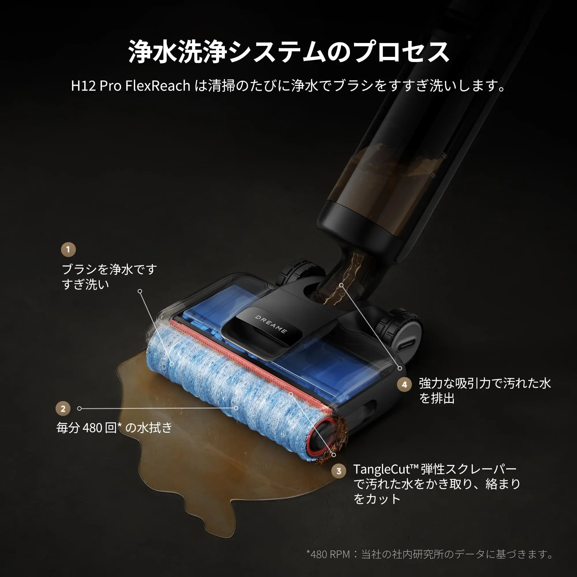 dreame (ドリーミー) G10 乾湿両用 水拭き 掃除機 7000Pa｜Yahoo
