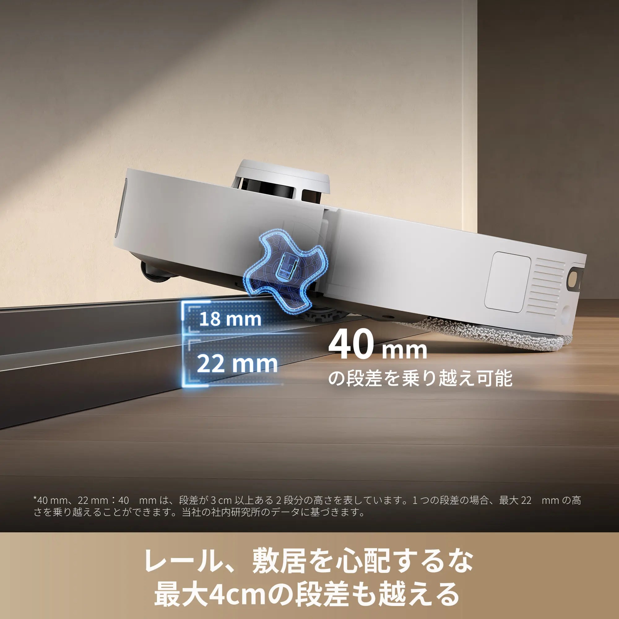 周年記念限定】Dreame L40s Pro Ultra 吸引・水拭き両用ロボット掃除機