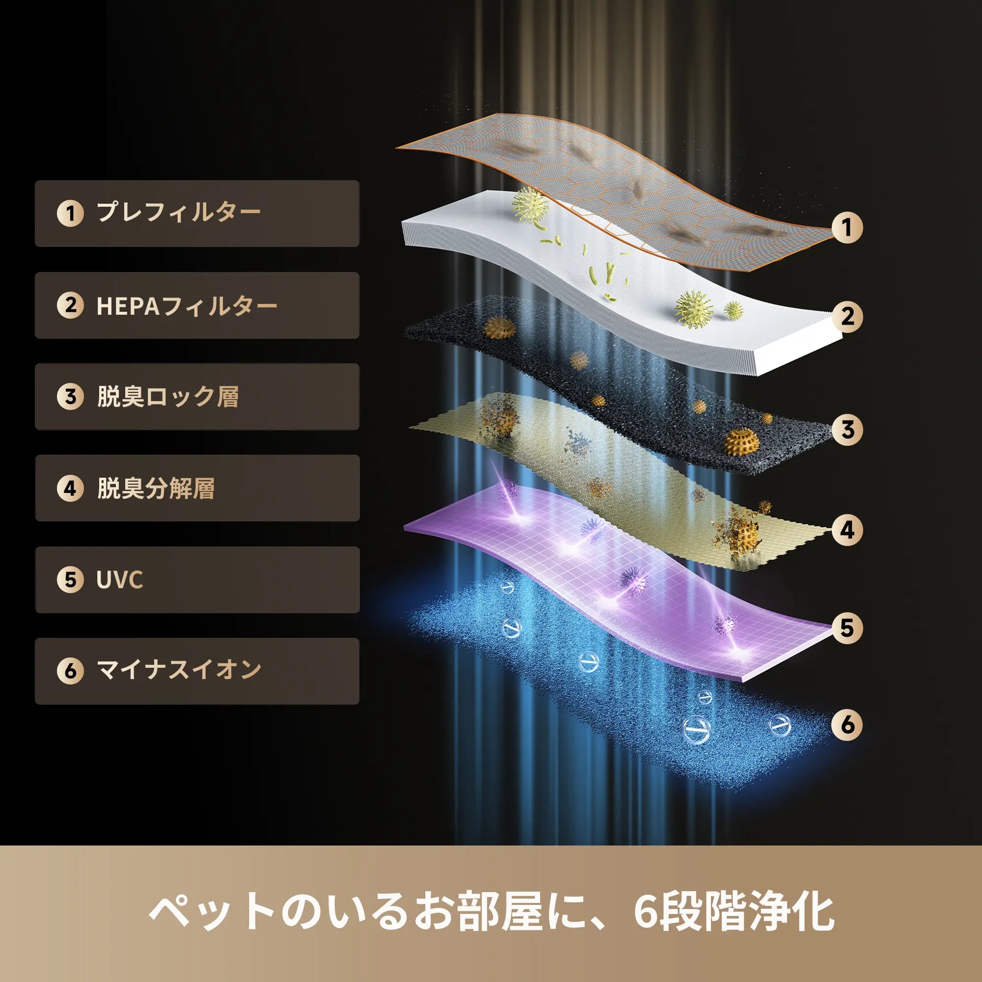 Dreame FP10 空気清浄機