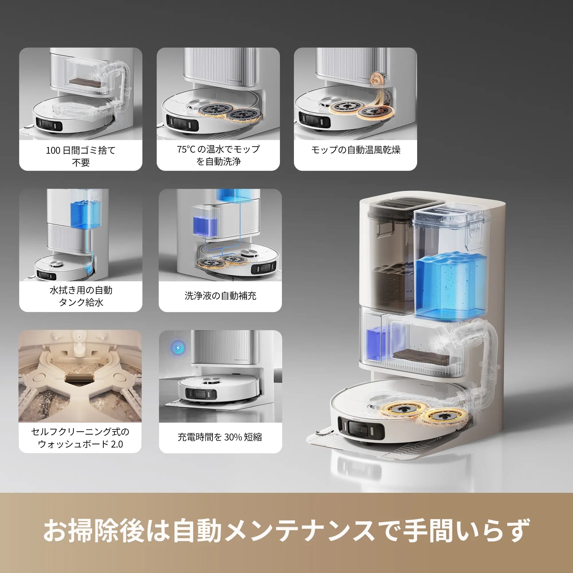 新品 Dreame ロボット掃除機 自動洗浄 水拭き AI搭載 Dreame L40 Ultra AE 吸引・水拭き両用ロボット掃除機 – Dreame Japan