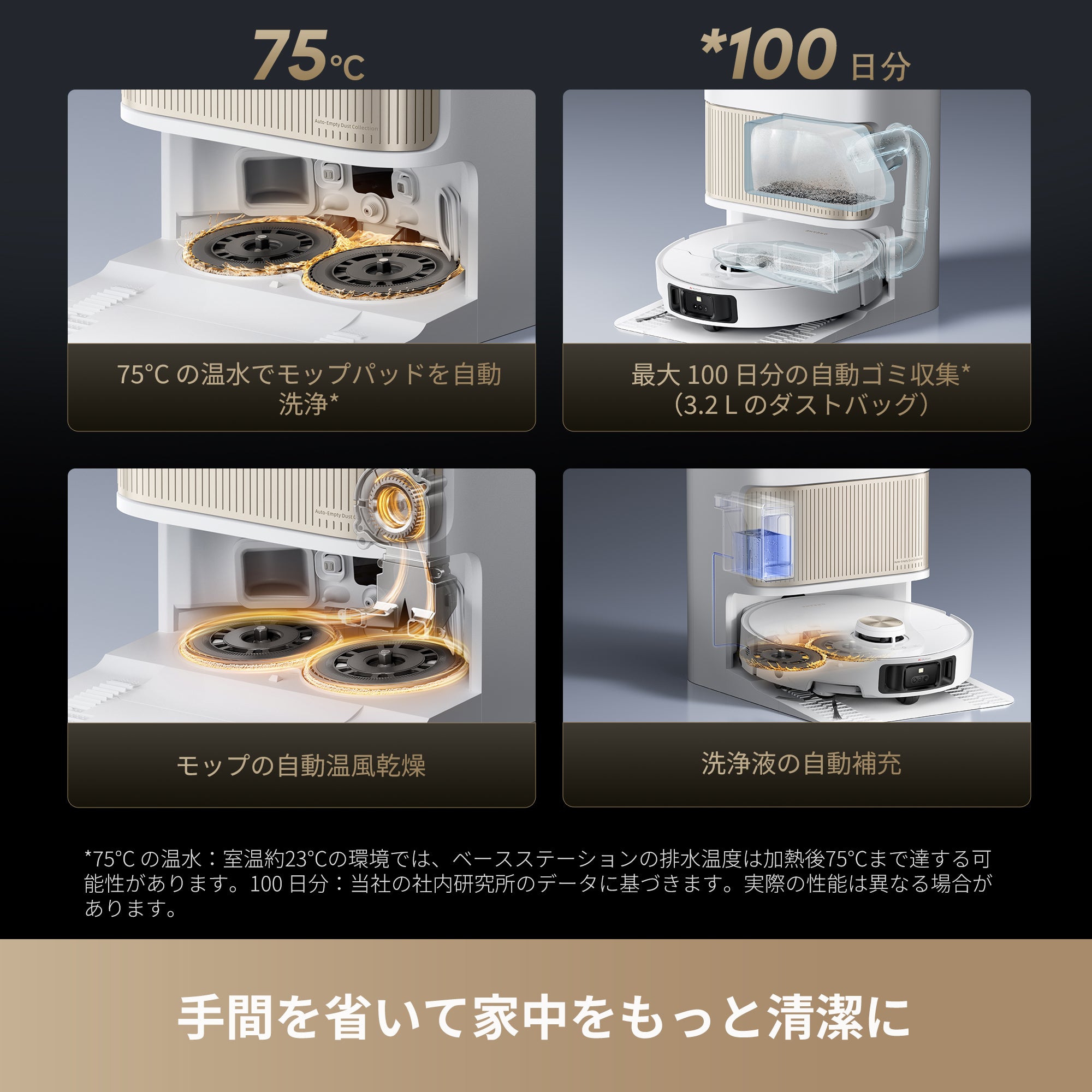 BLACK FRIDAY 2025】Dreame ドリーミー L40s Pro Ultra ロボット掃除機