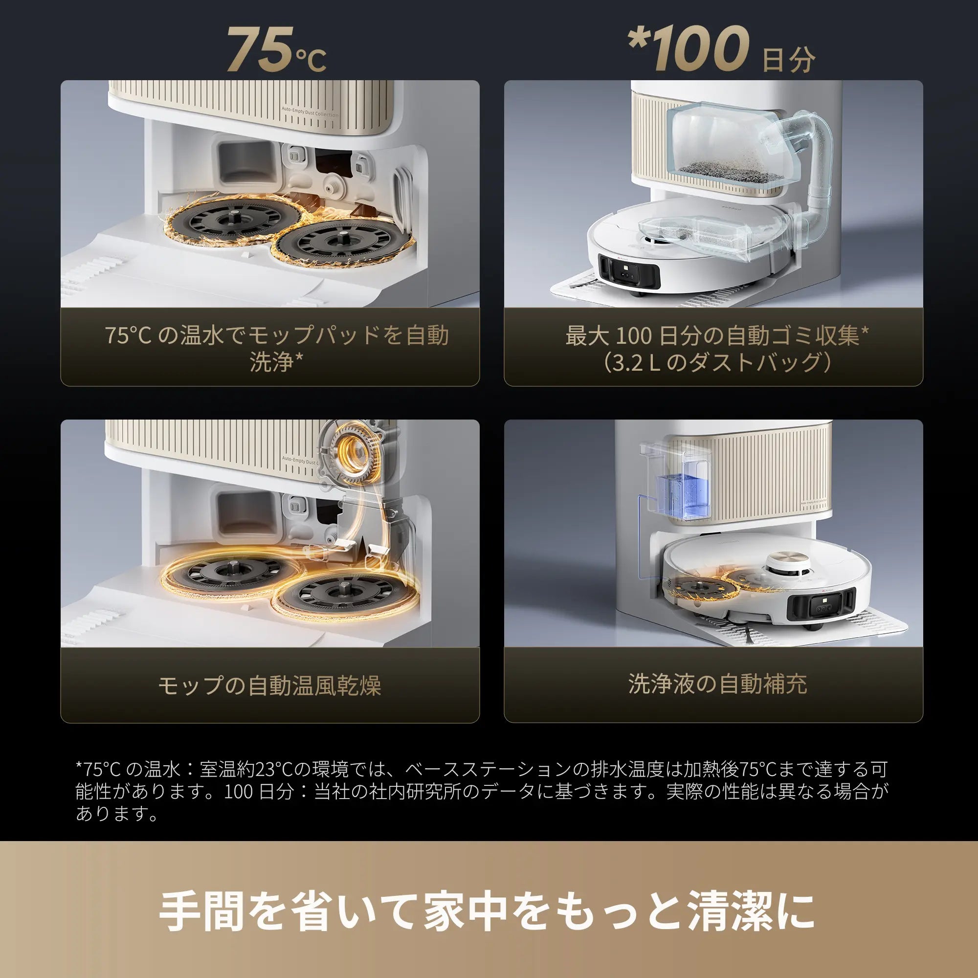 美品 Dreame L40s Pro Ultra ロボット掃除機 周年記念限定】Dreame L40s Pro Ultra 吸引・水拭き両用ロボット掃除機
