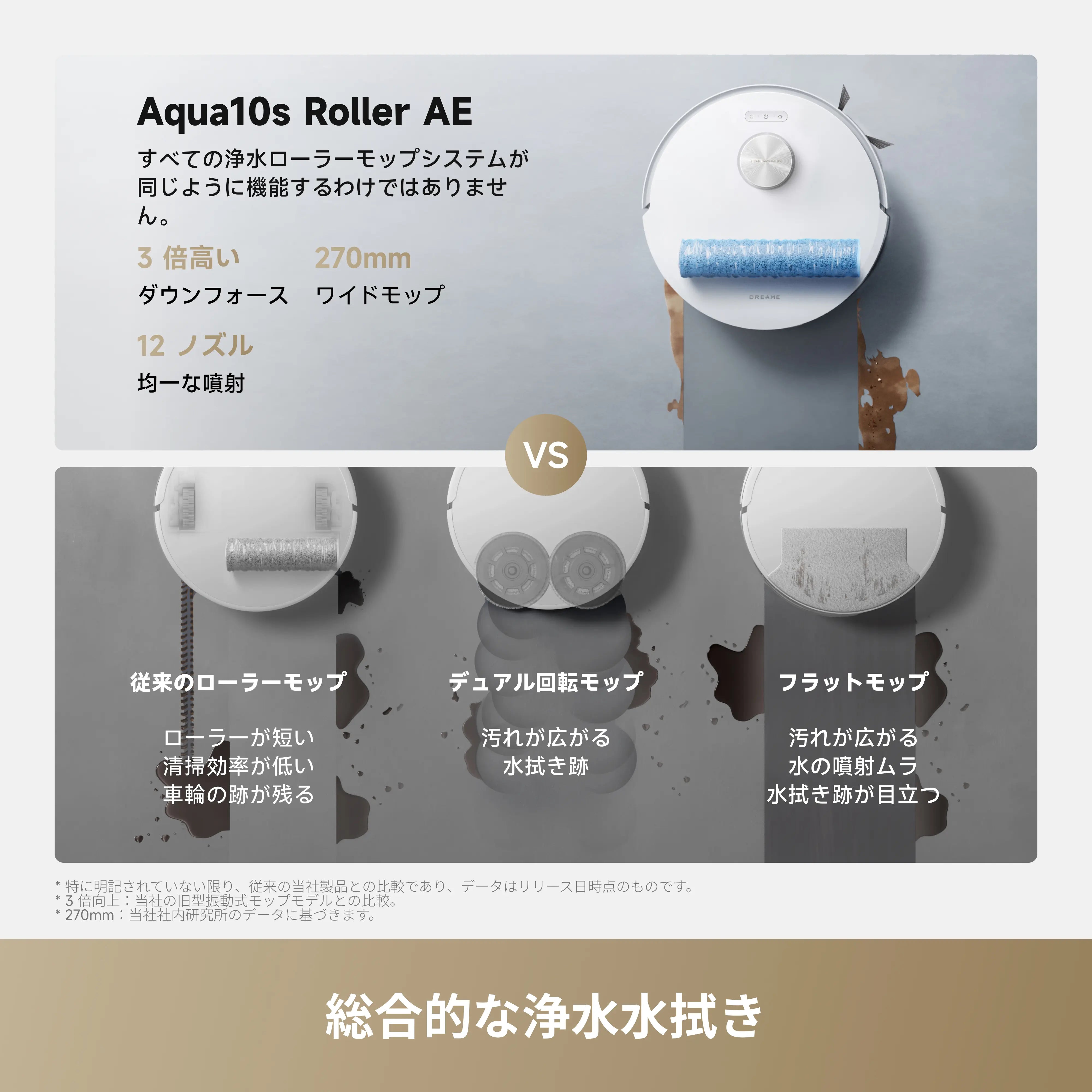 Aqua10s Roller AE 吸引・水拭き両用ロボット掃除機