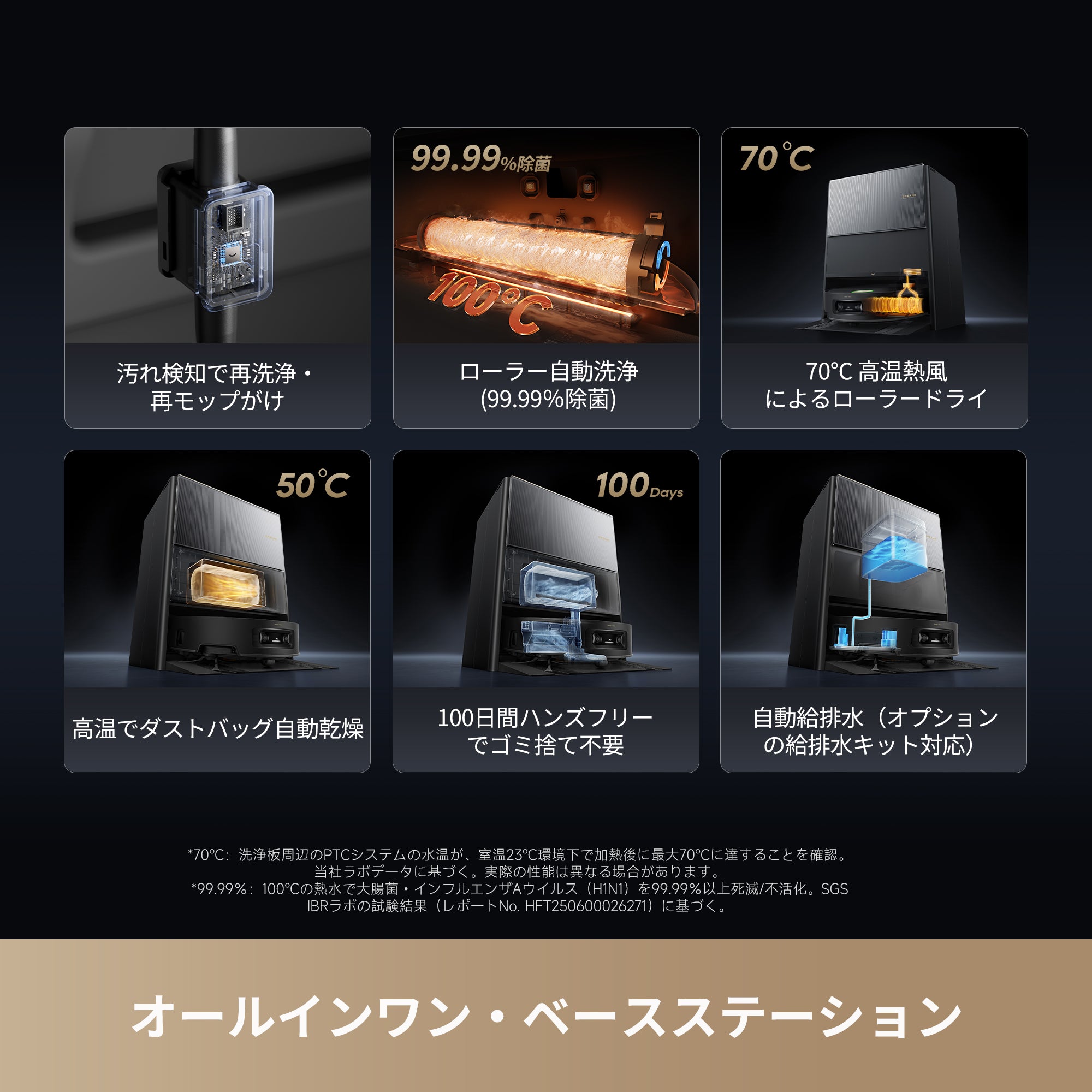 Dreame ドリーミー Aqua10 Ultra Roller ロボット掃除機