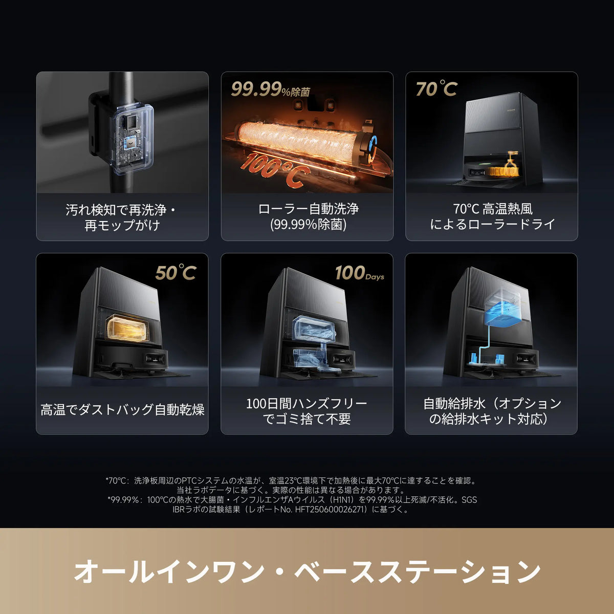 Aqua10 Ultra Roller|掃除の新基準 かしこく巡回・段差乗り越え Aqua10 Ultra Roller|掃除の新基準 かしこく巡回・段差乗り越え