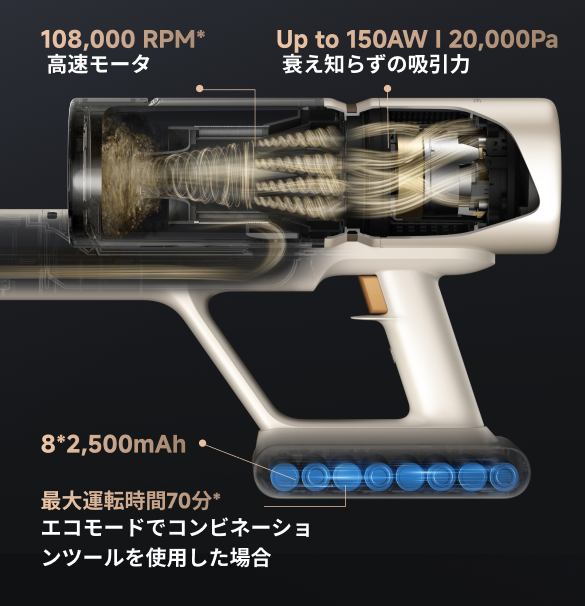 Dreame Z10 Station Mini コードレス掃除機 – Dreame Japan Dreame Z10 Station Mini コードレス掃除機 – Dreame Japan