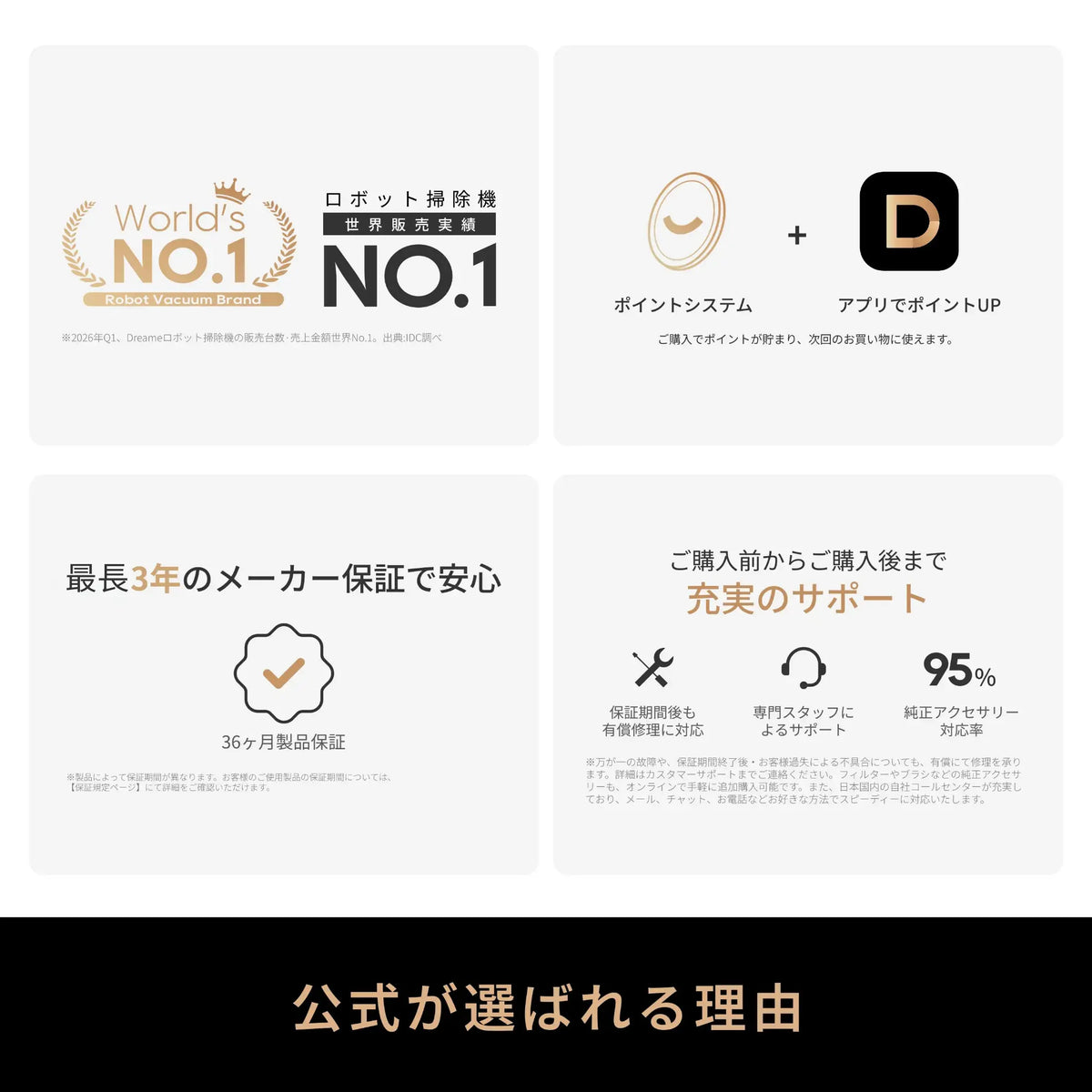 Dreame Gleam ヘアドライヤー【期間限定】HARU10000で10,000円OFF