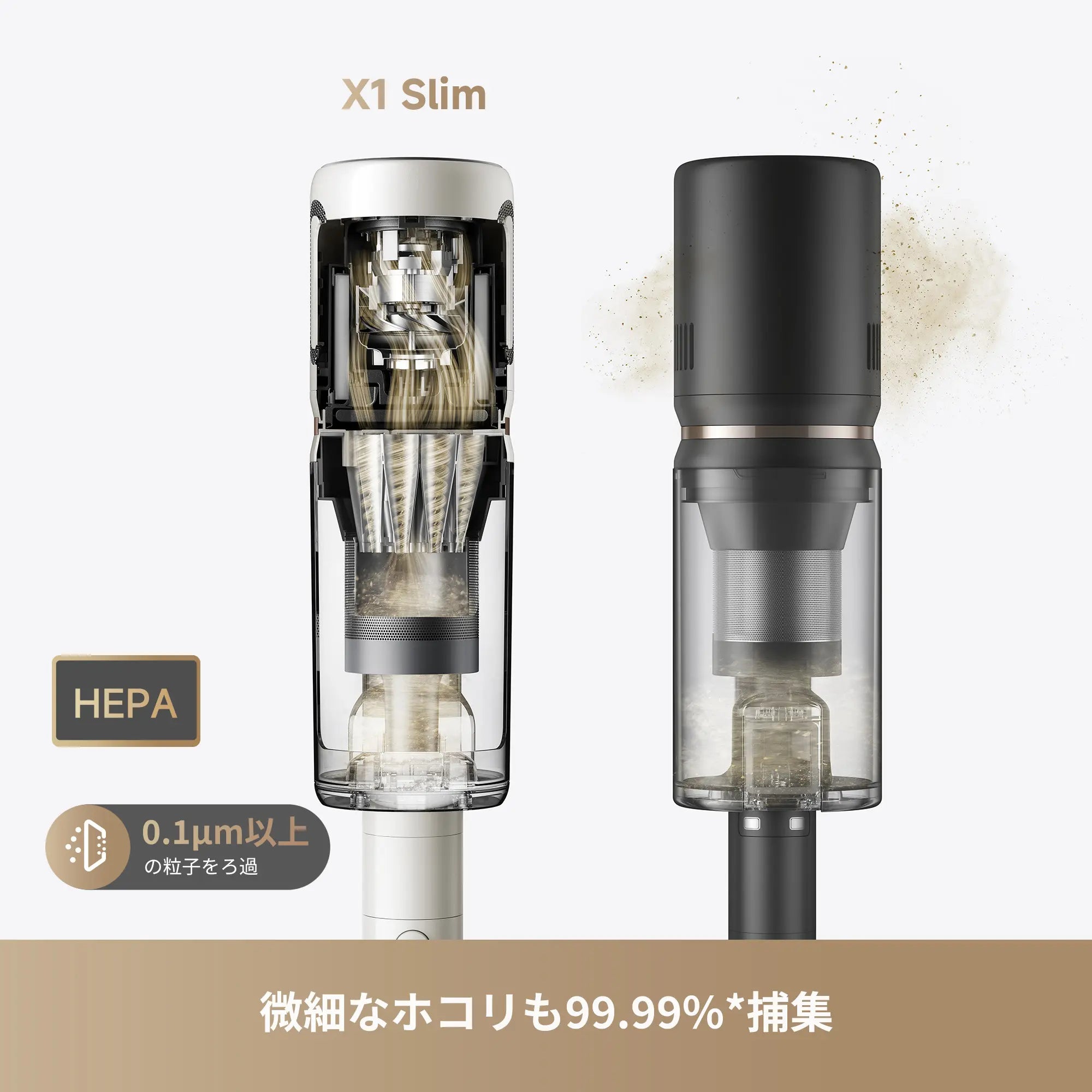 【周年記念限定】Dreame X1 Slim コードレス掃除機